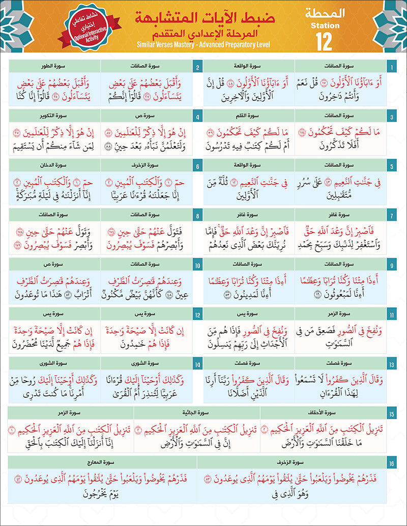 Bidaya Level 4 - The Five Skills of Quran Memorization - Juz 22-26
