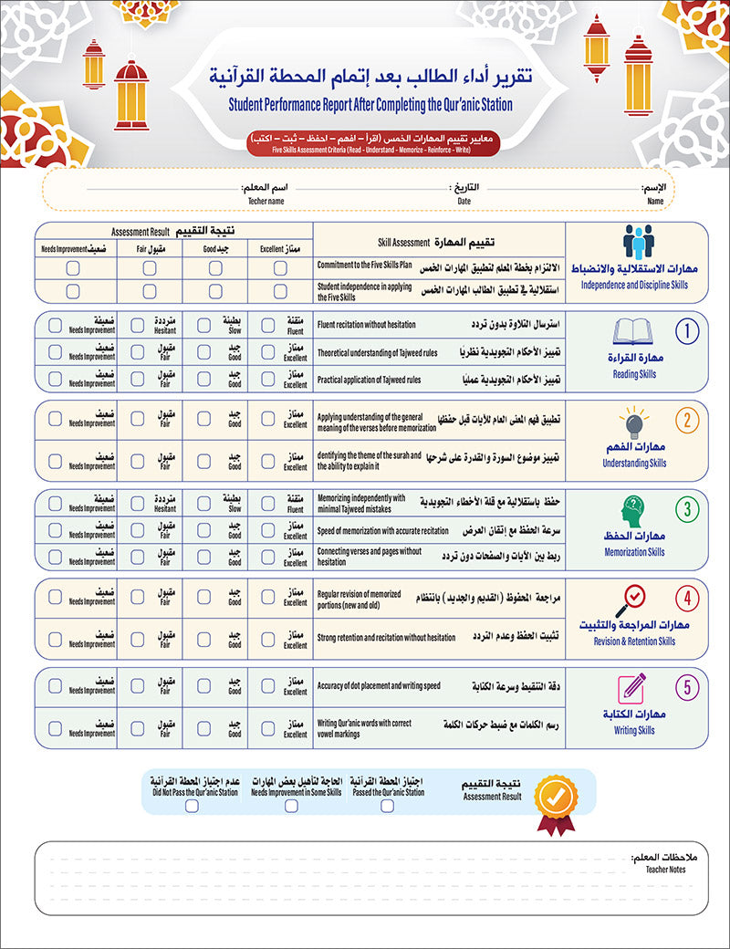 Bidaya Level 4 - The Five Skills of Quran Memorization - Juz 22-26