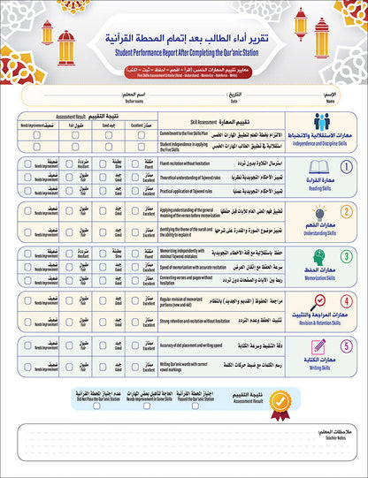 Bidaya Level 4 - The Five Skills of Quran Memorization - Juz 22-26