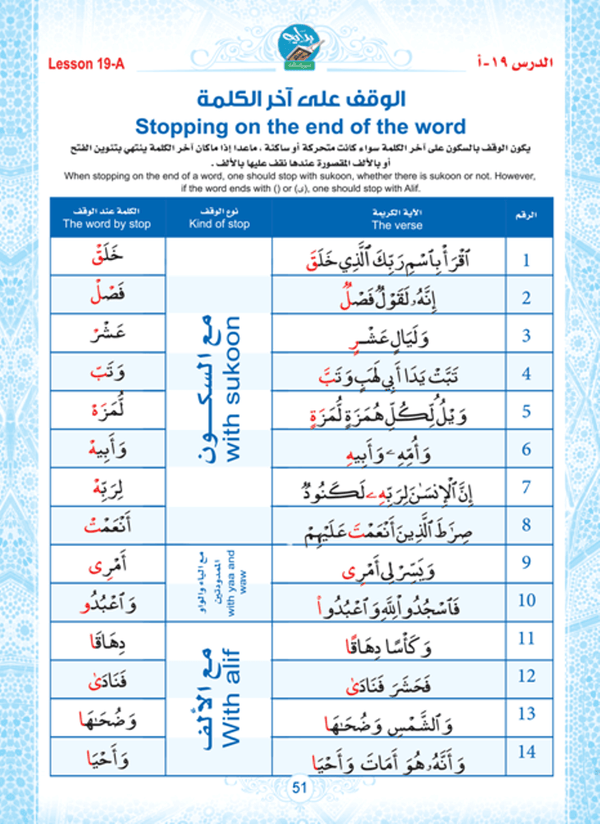 Bidaya Textbook