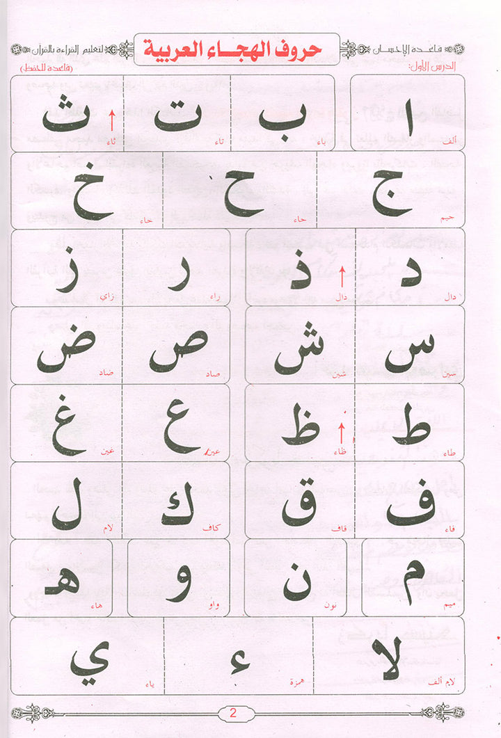Easy Quran Reading with Baghdadi Primer