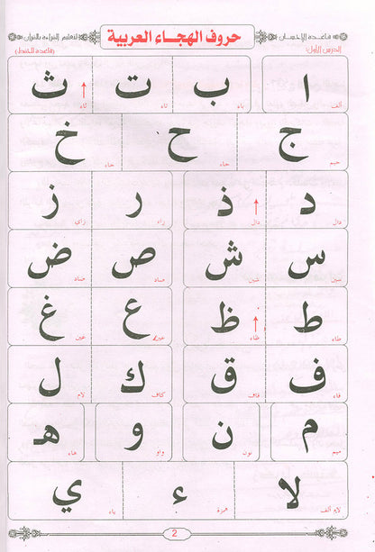 Easy Quran Reading with Baghdadi Primer
