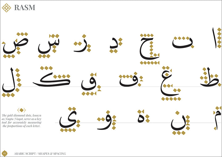 Quran Trace - Workbook - Step-by-Step Calligraphic Rasm Guide