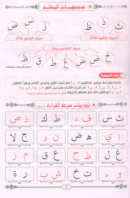 Easy Quran Reading with Baghdadi Primer