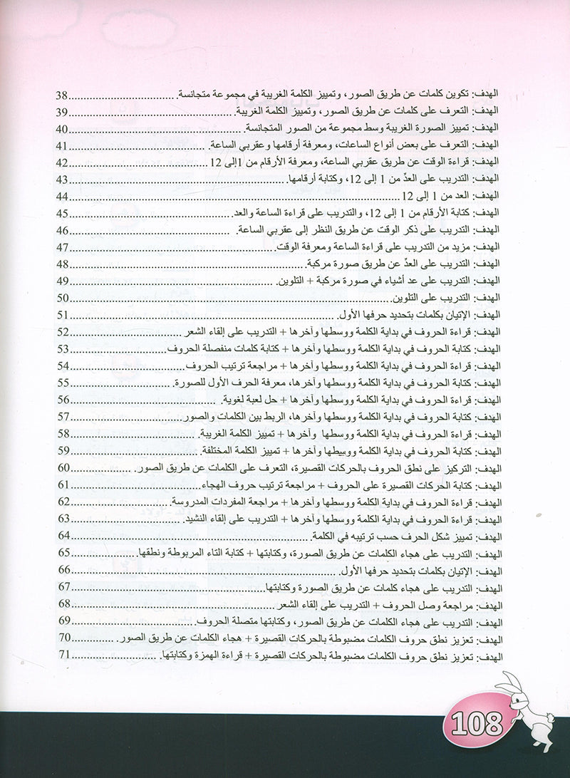 Arabic is the Language of Tomorrow for Children: KG 2