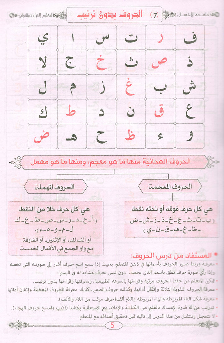 Easy Quran Reading with Baghdadi Primer
