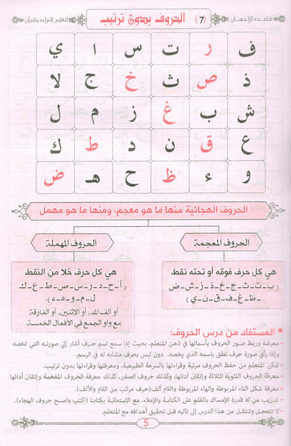 Easy Quran Reading with Baghdadi Primer