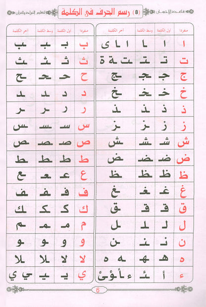 Easy Quran Reading with Baghdadi Primer