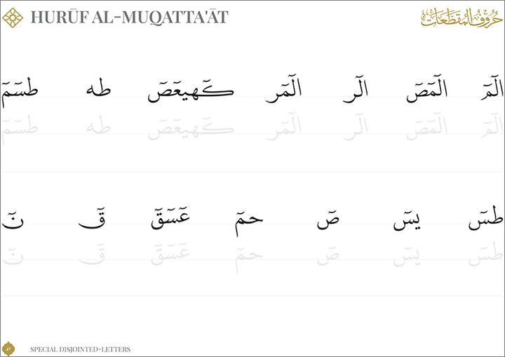 Quran Trace - Workbook - Step-by-Step Calligraphic Rasm Guide