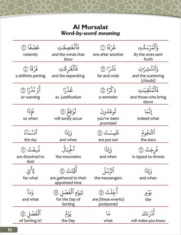 The Holy Qur'an for Kids: Juz Tabarak