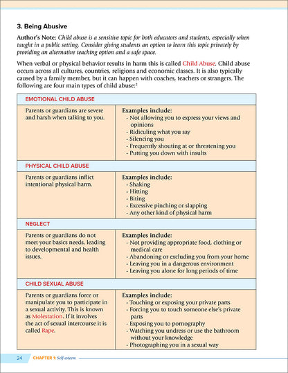 Health and Wellness from an Islamic Perspective - Level 3