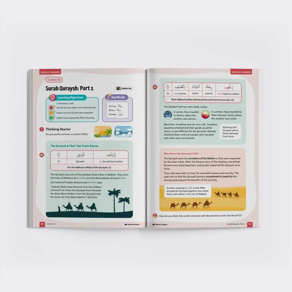 Qur’an & Tadabbur – Level 4
