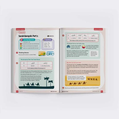 Qur’an & Tadabbur – Level 4