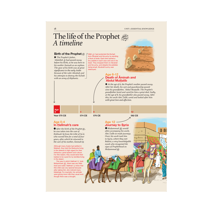 Safar Islamic Studies Textbook - Level 7