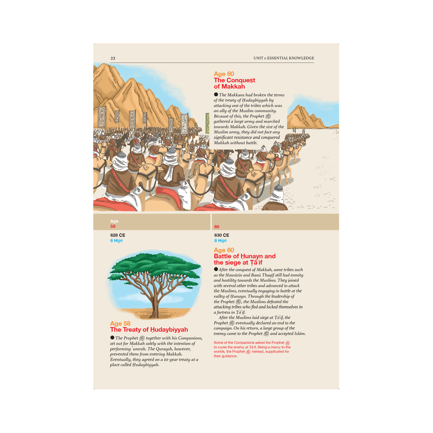 Safar Islamic Studies Textbook - Level 7