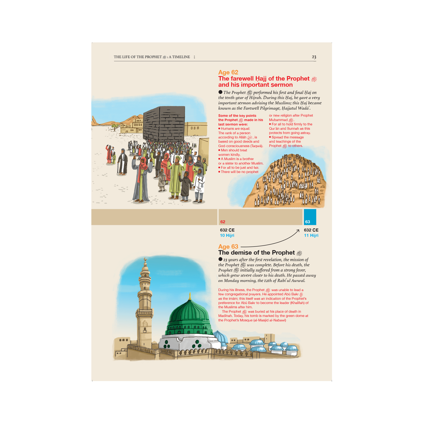 Safar Islamic Studies Textbook - Level 7