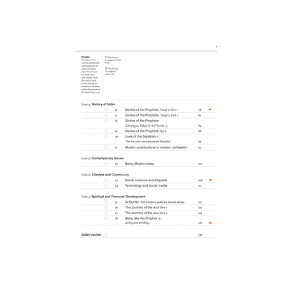Safar Islamic Studies Workbook - Level 7
