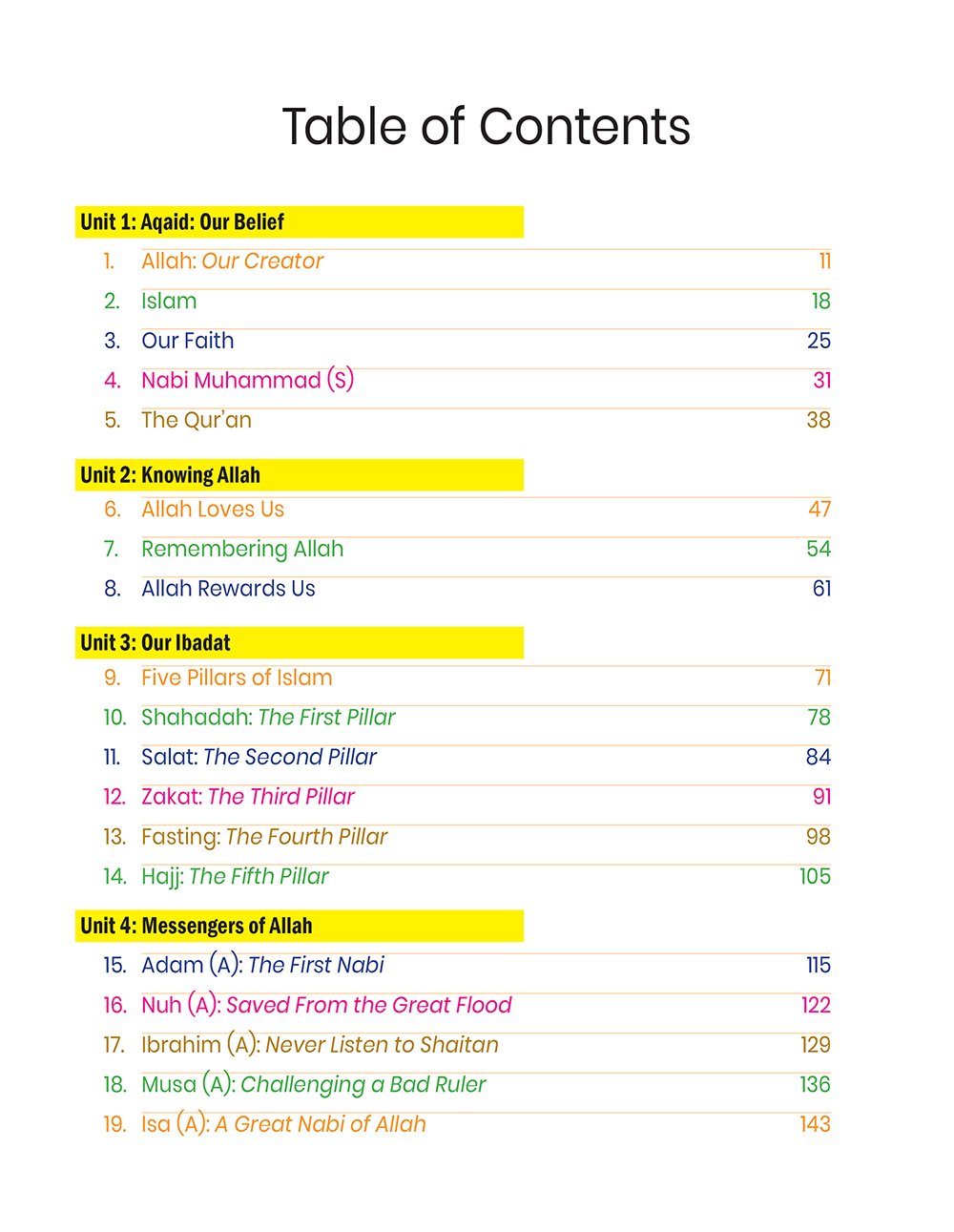 Weekend Learning Series - Islamic Studies - Level 1 Textbook - TOC Page 1