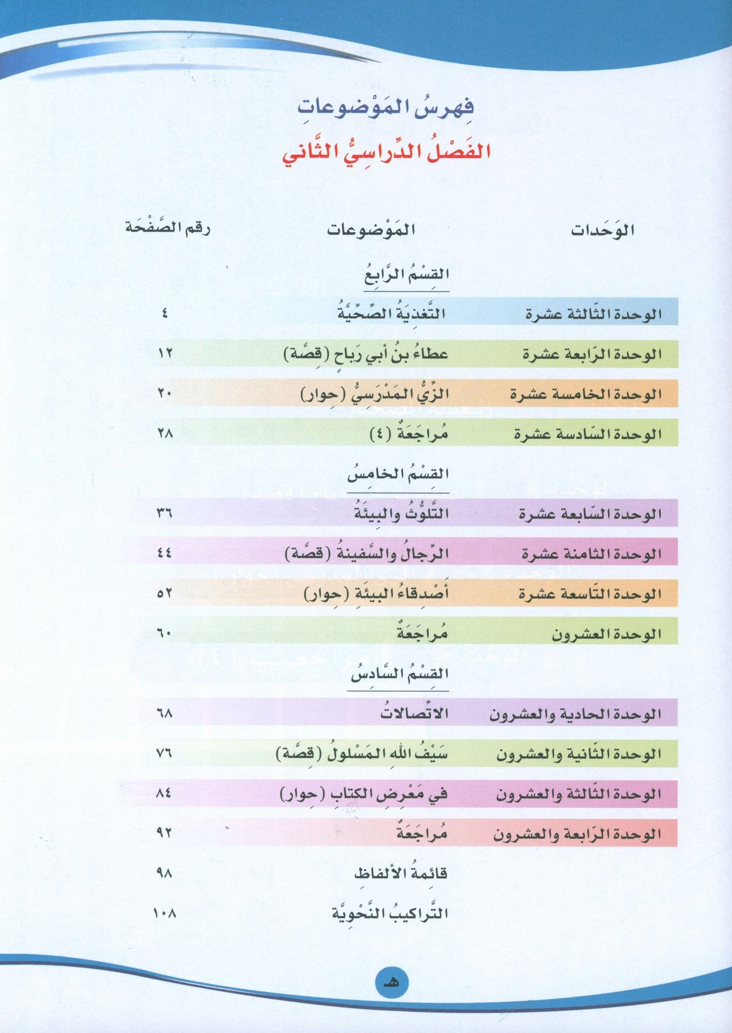 ICO Learn Arabic - Textbook - Level 6 Part 2 - تعلم العربية