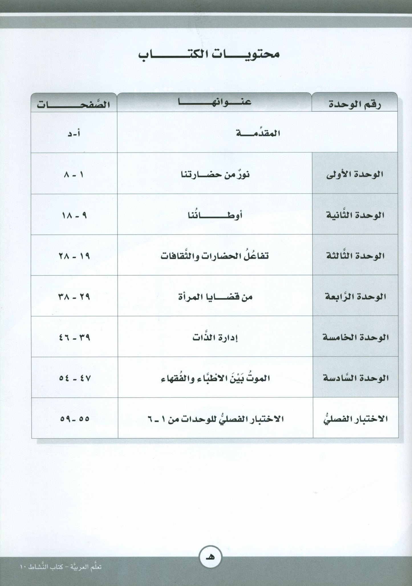 ICO Learn Arabic - Workbook - Level 10 Part 1 - تعلم العربية كتاب النشاط