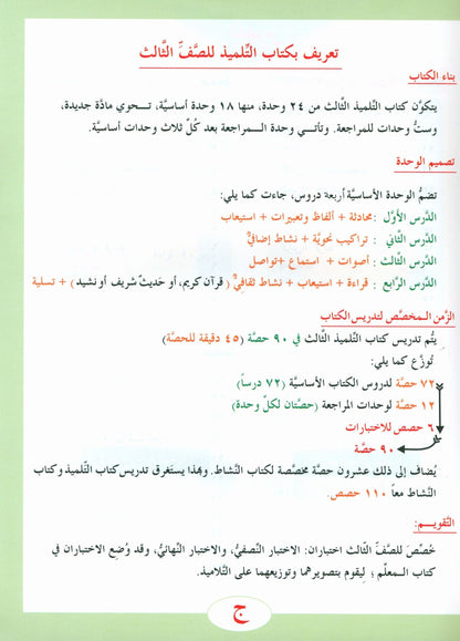 ICO Learn Arabic - Textbook - Level 3 Part 1 - تعلم العربية