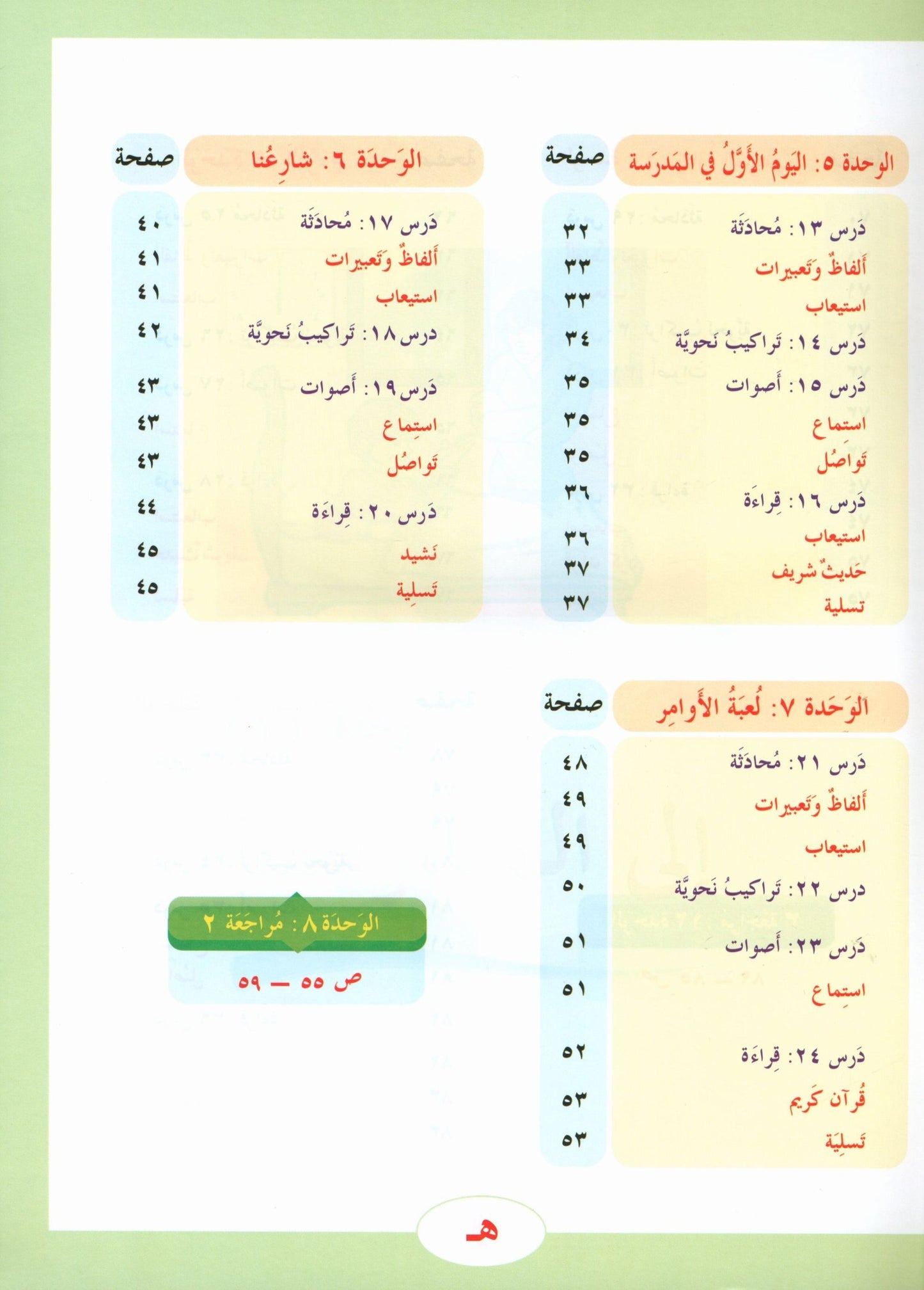 ICO Learn Arabic - Textbook - Level 3 Part 1 - تعلم العربية