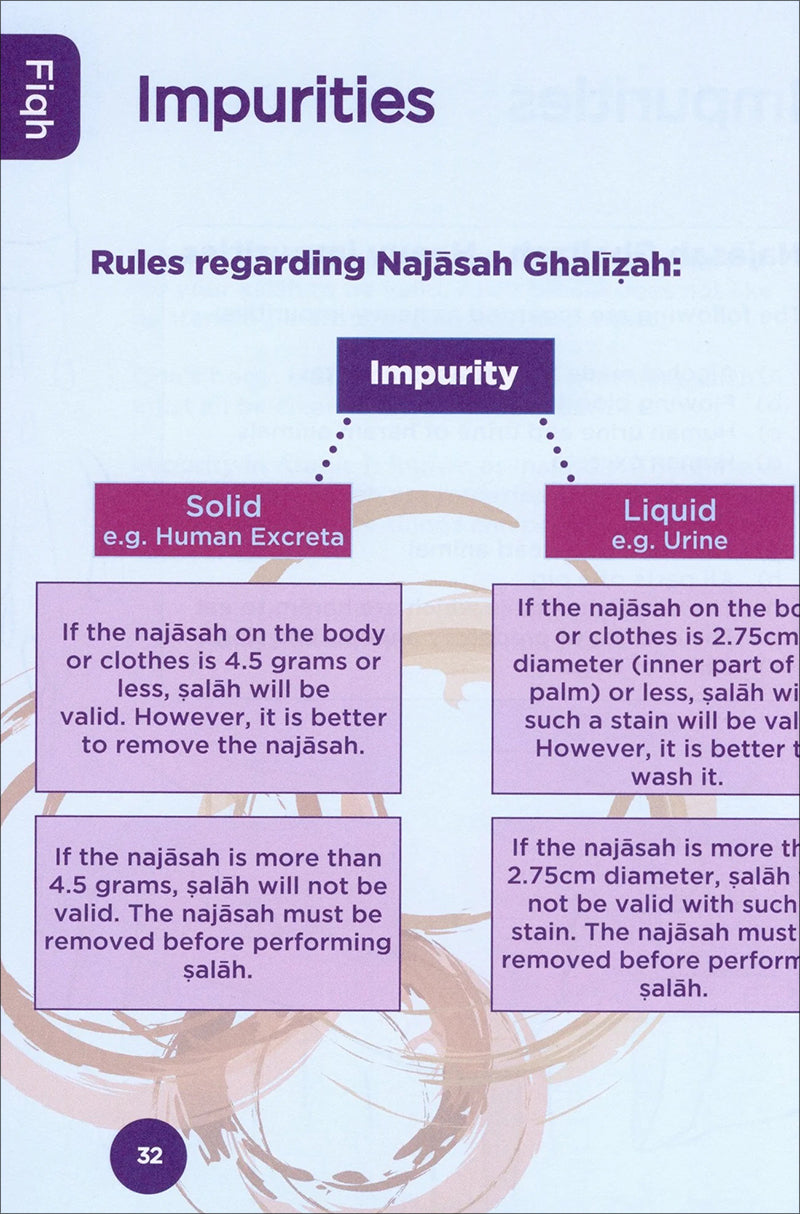 An Nasihah Islamic Curriculum - Coursebook 6 Girls
