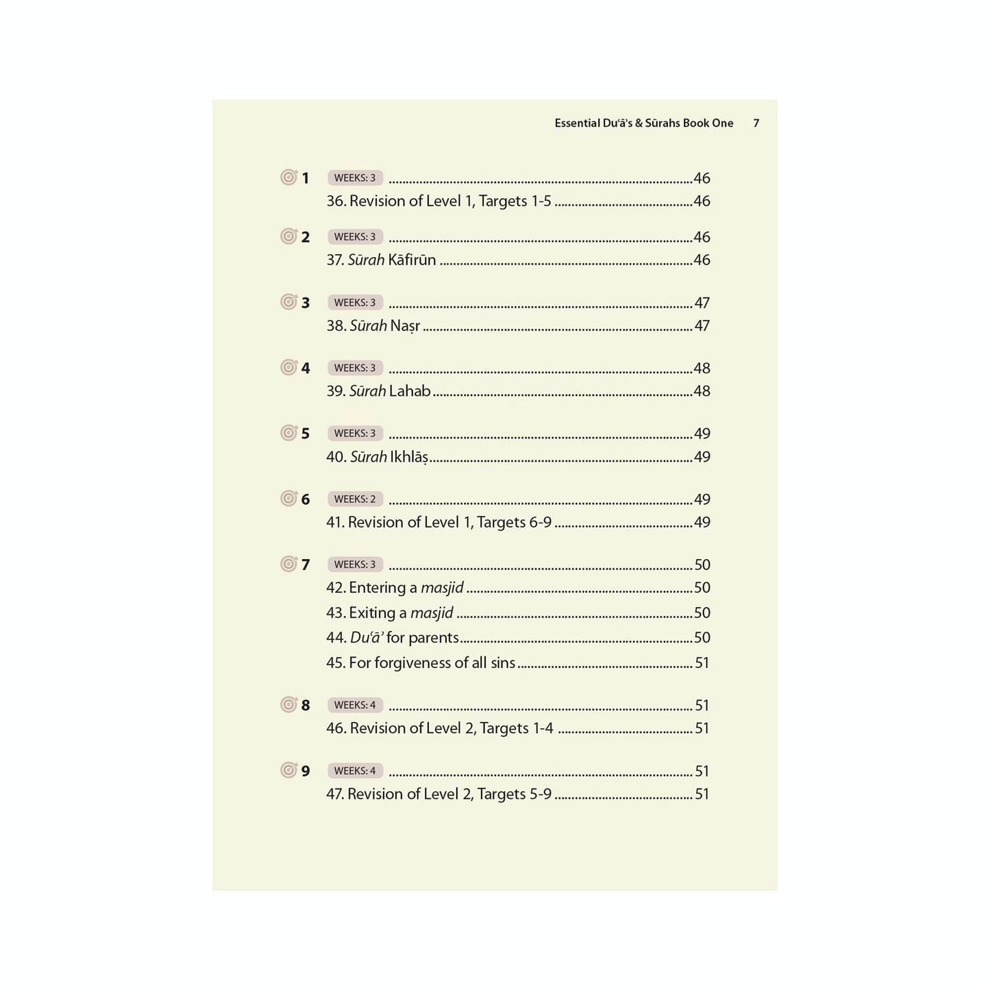 Essential Duas and Surahs 1 (Madinah Script) - Safar Learn by Heart Series