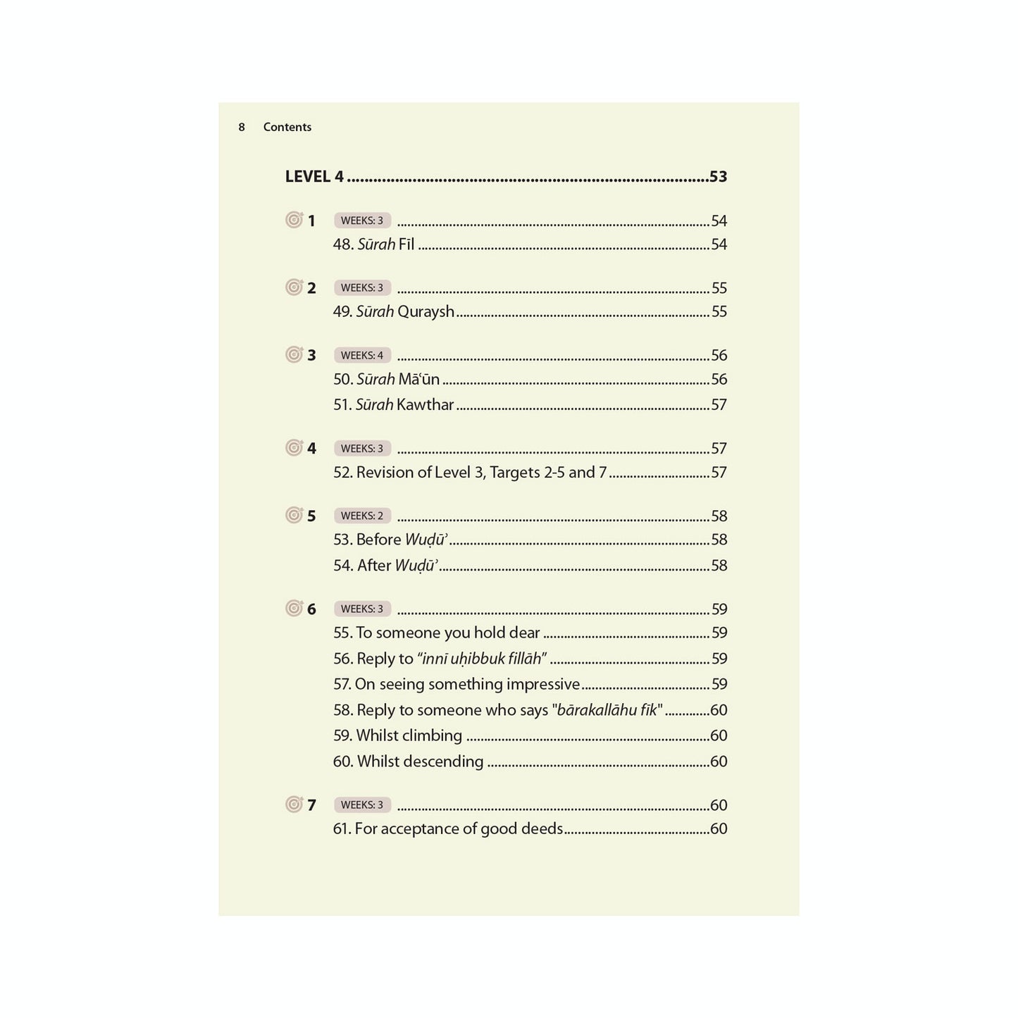 Essential Duas and Surahs 1 (Madinah Script) - Safar Learn by Heart Series