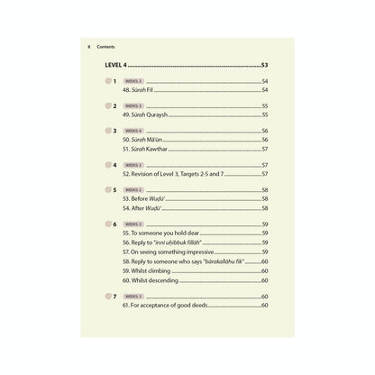 Essential Duas and Surahs 1 (Madinah Script) - Safar Learn by Heart Series