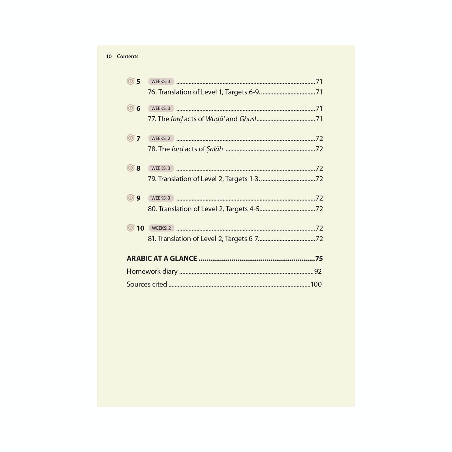 Essential Duas and Surahs 1 (Madinah Script) - Safar Learn by Heart Series