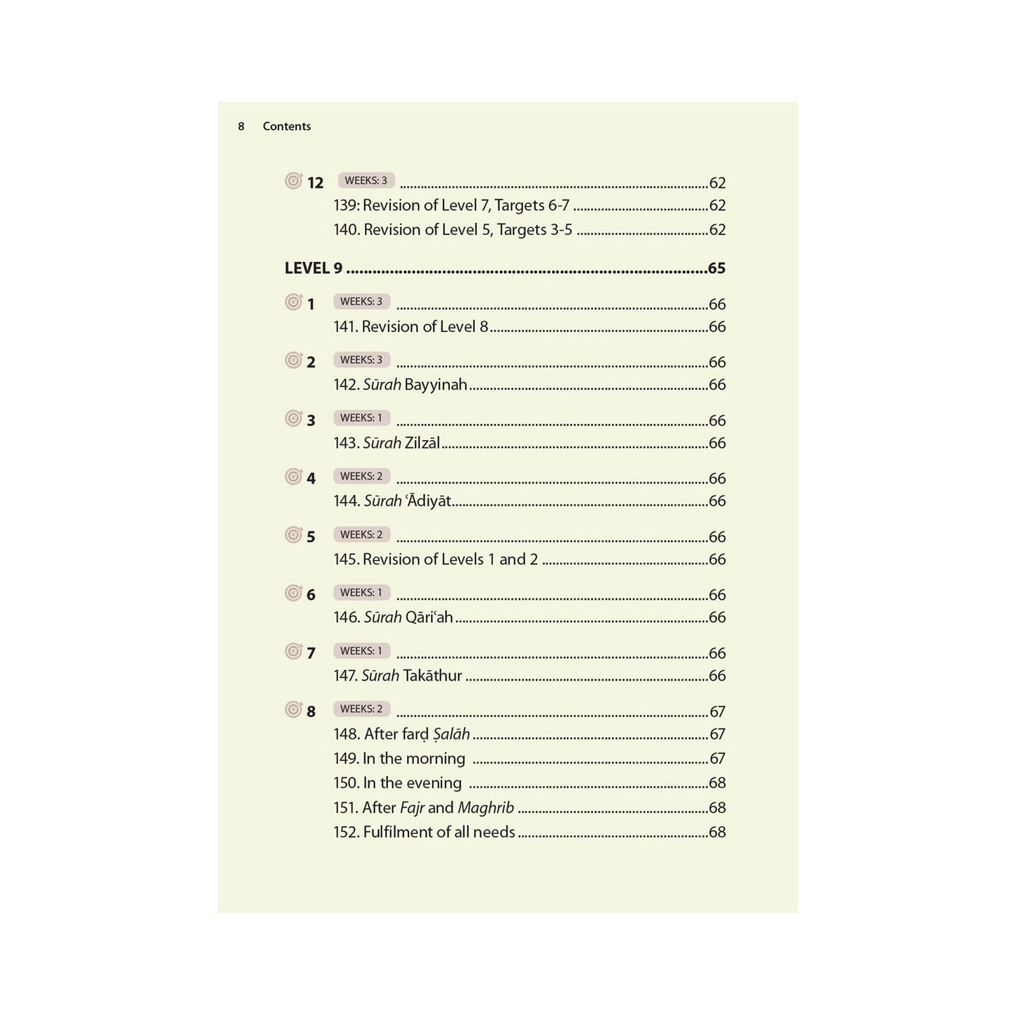 Essential Duas and Surahs 2 (Madinah Script) - Safar Learn by Heart Series