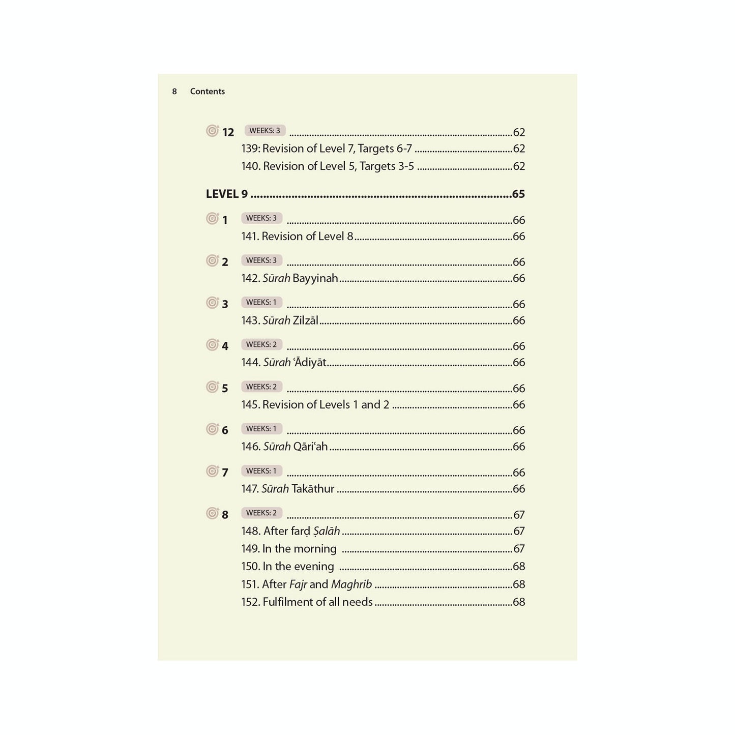 Essential Duas and Surahs 2 (Madinah Script) - Safar Learn by Heart Series