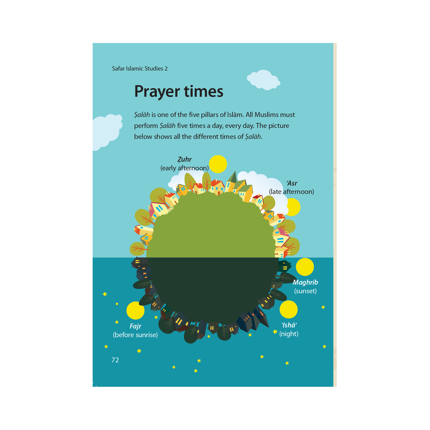 Safar Islamic Studies Textbook - Level 2