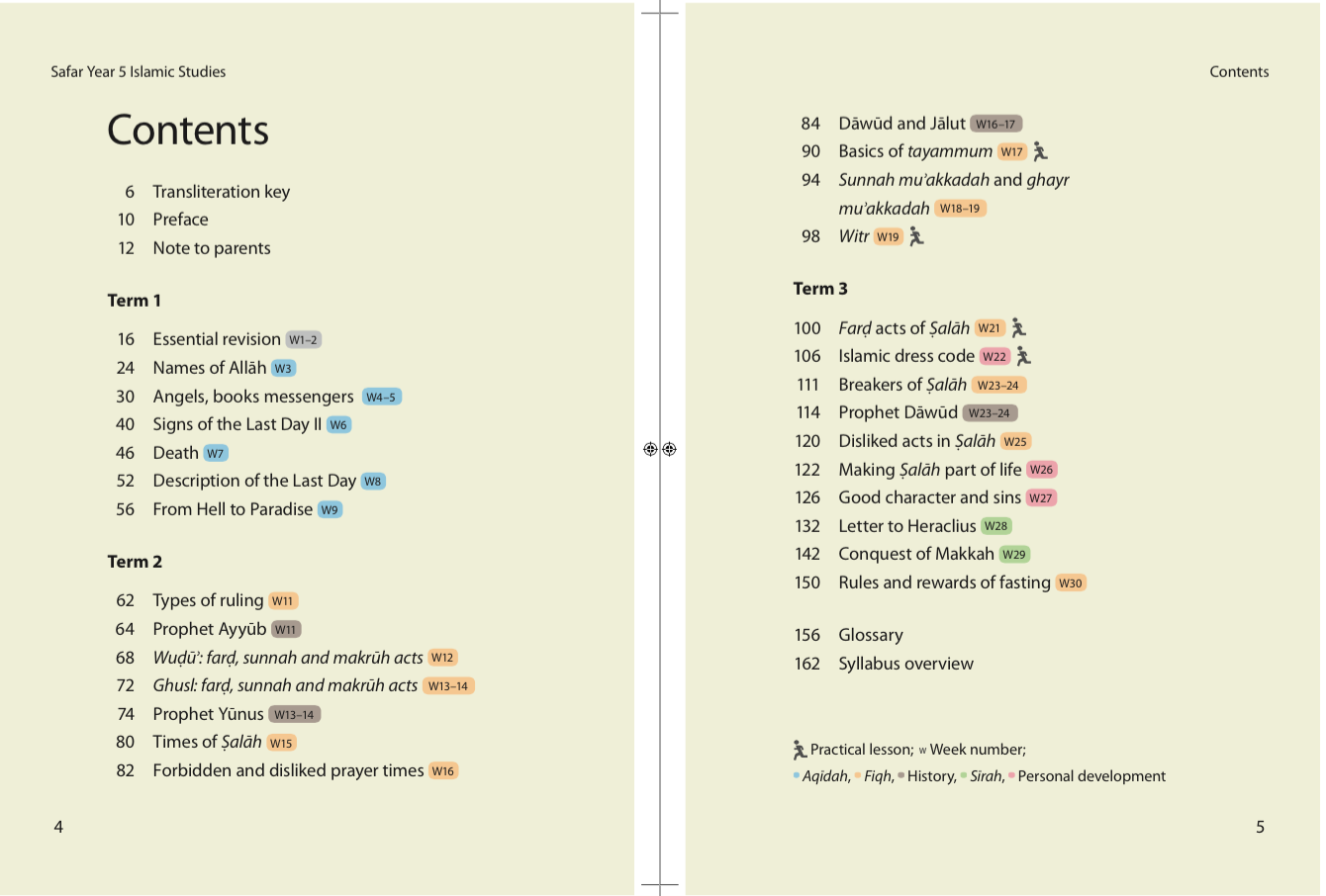 Safar Islamic Studies Textbook - Level 5